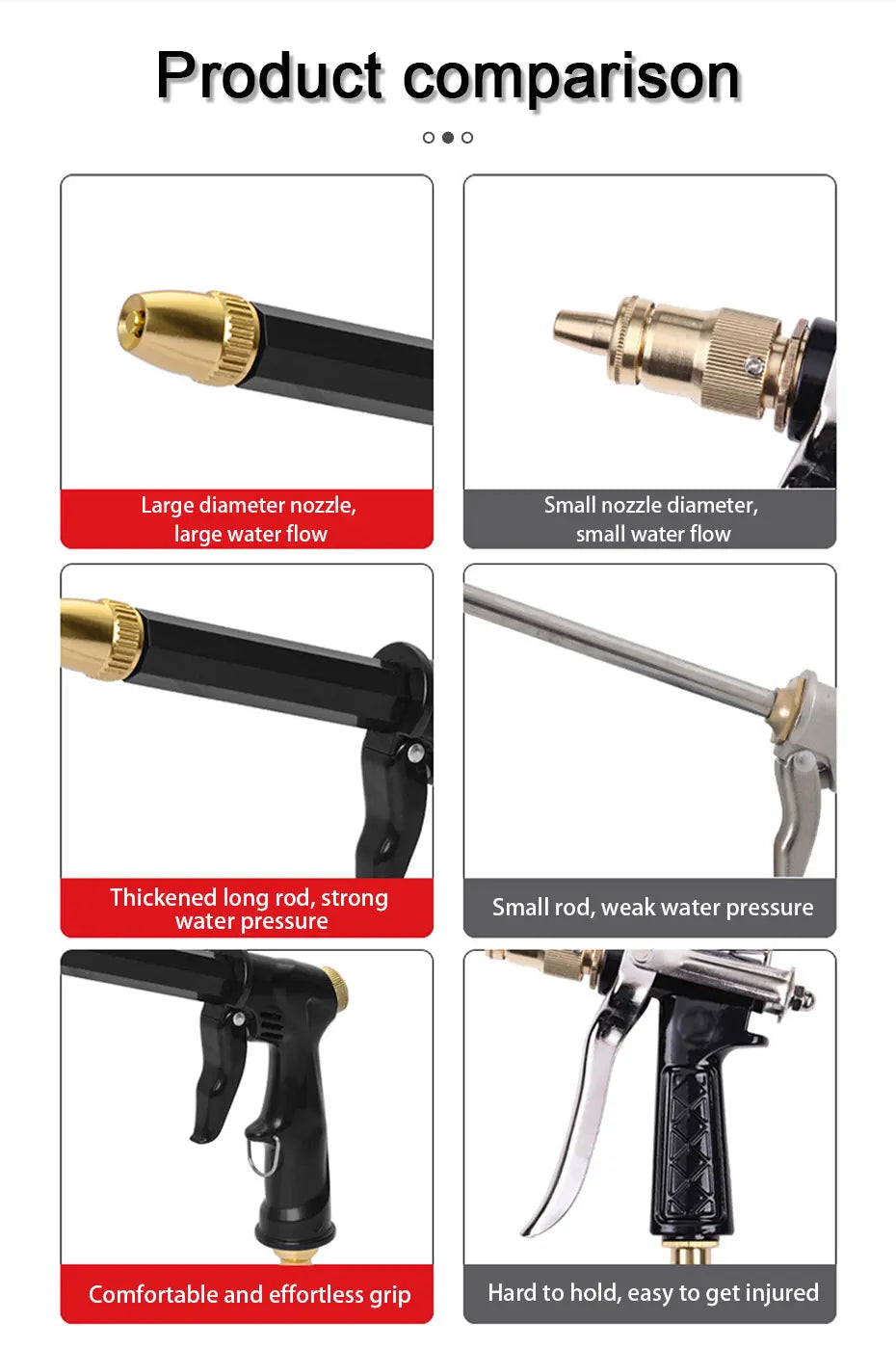 SEAMETAL High Pressure Washer Gun + Foam Cannon